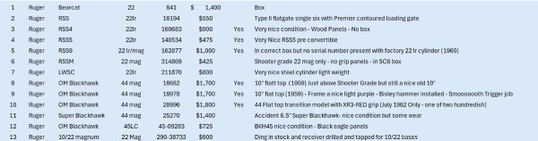 For sale list 12-12.jpg