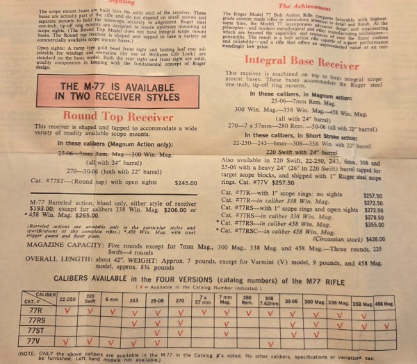 1978 M77 Catalog .jpg